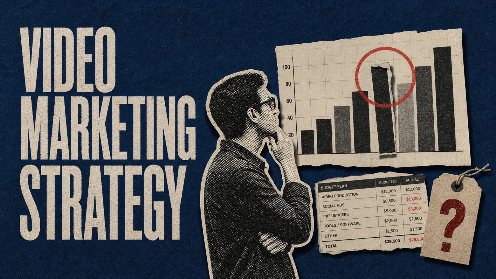 Video Marketing Strategy in 2026: Where the Budget Is Mispriced